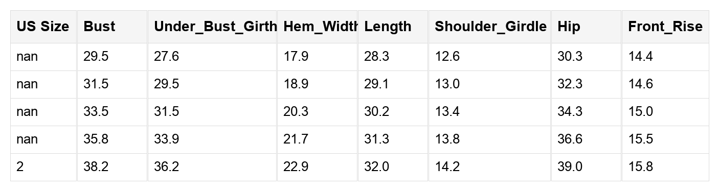 Eileen Ribbed Lined Swim Dress