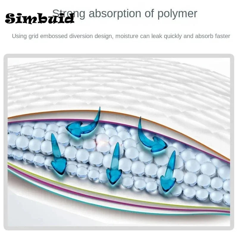 Super Absorbent Dog Training Pee Pads – Quick-Dry Disposable Pet Diapers